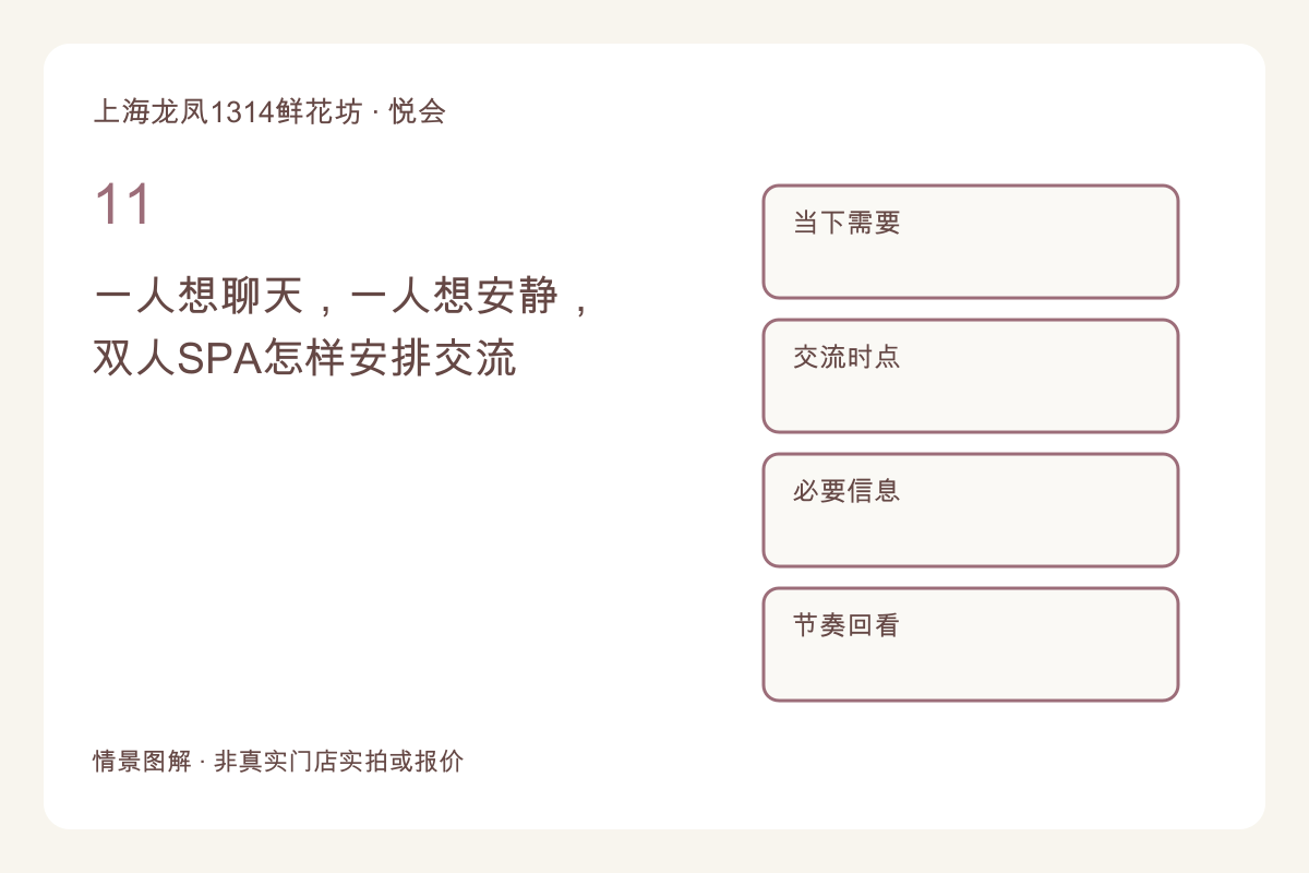 一人想聊天，一人想安静，双人SPA怎样安排交流主题图解