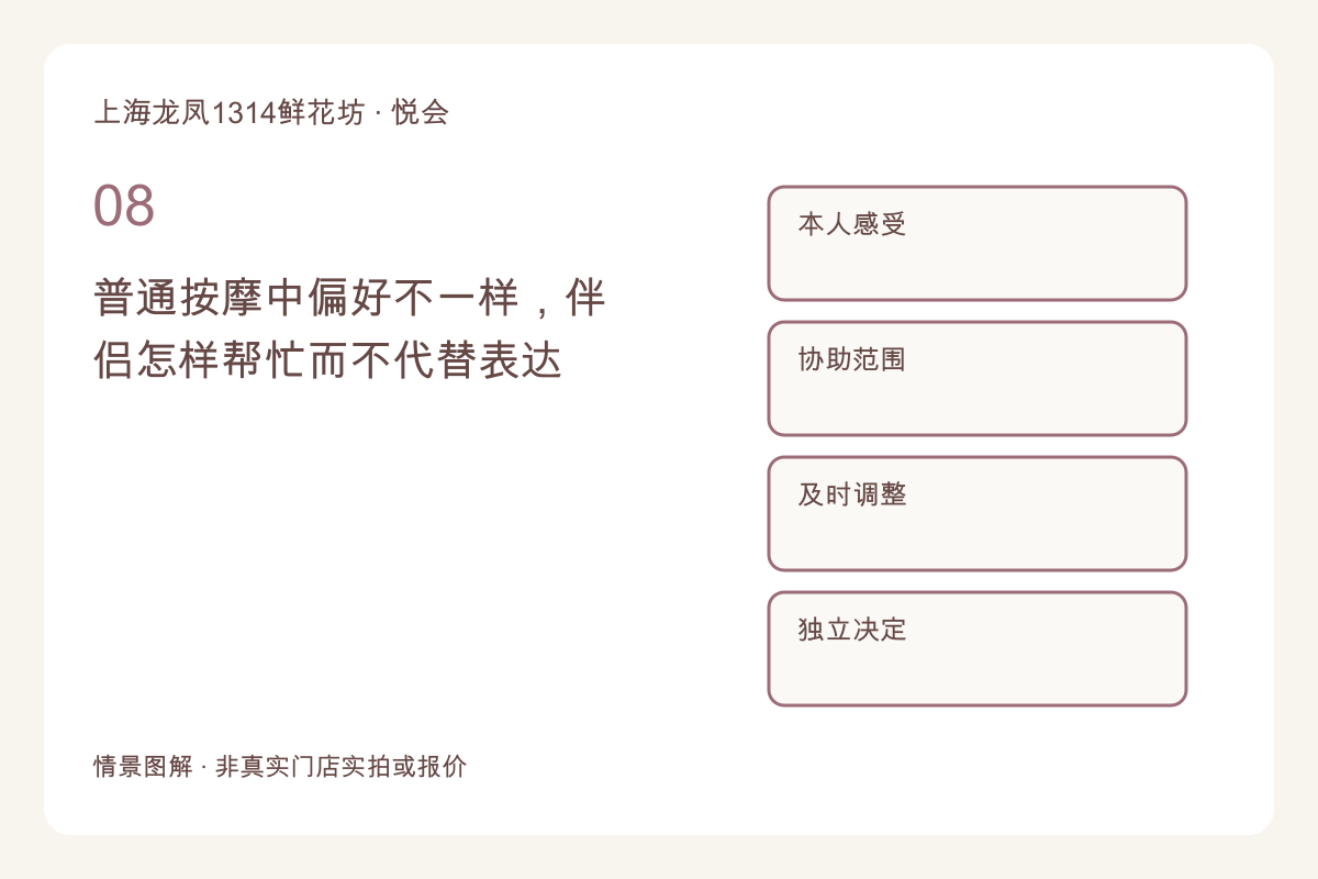 普通按摩中偏好不一样,伴侣怎样帮忙而不代替表达主题图解
