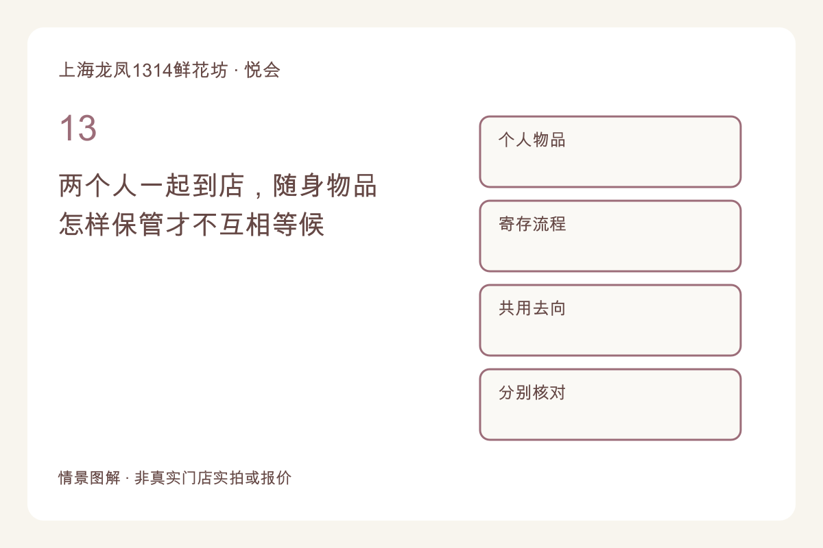 两个人一起到店,随身物品怎样保管才不互相等候主题图解