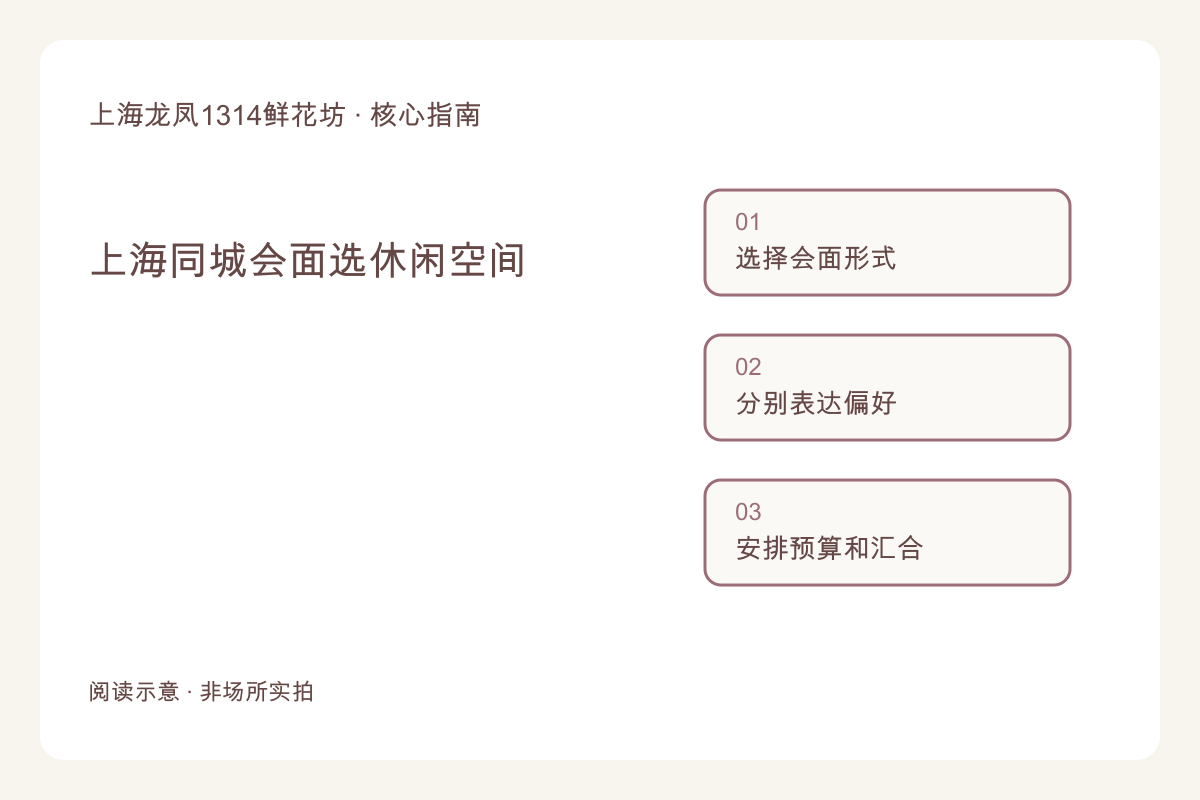 上海同城会面选休闲空间:茶叙、餐叙和SPA怎样分开安排主题图解