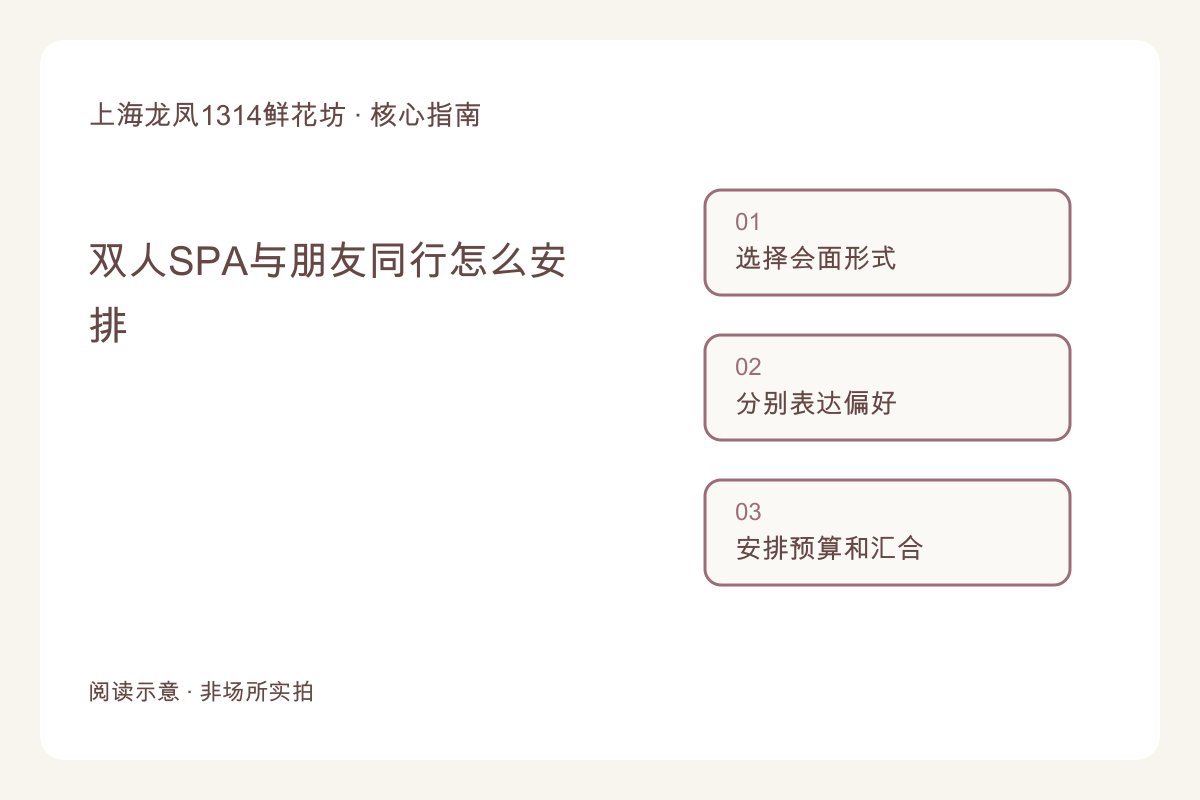 双人SPA与朋友同行怎么安排：预算、独立选择和结束时间主题图解